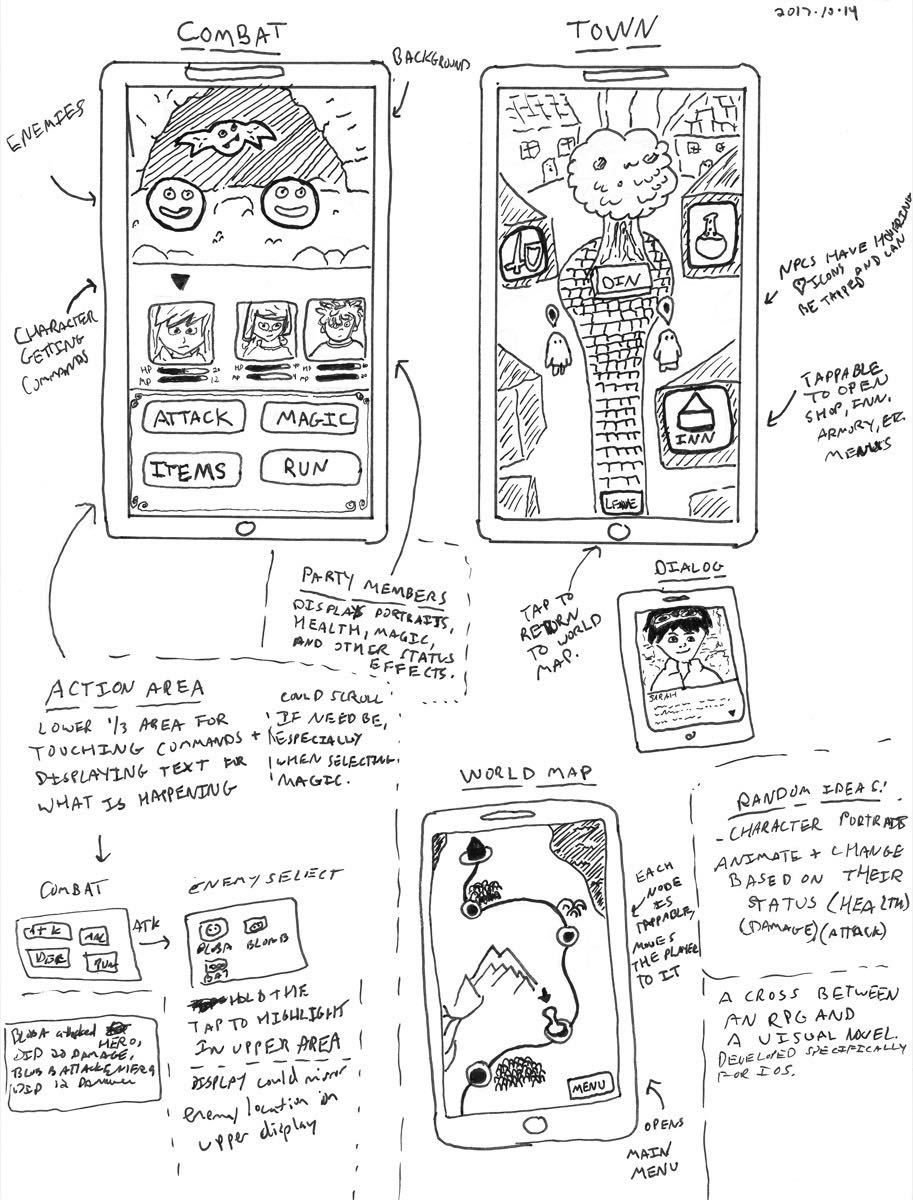 Inktober 2017 - Day 14