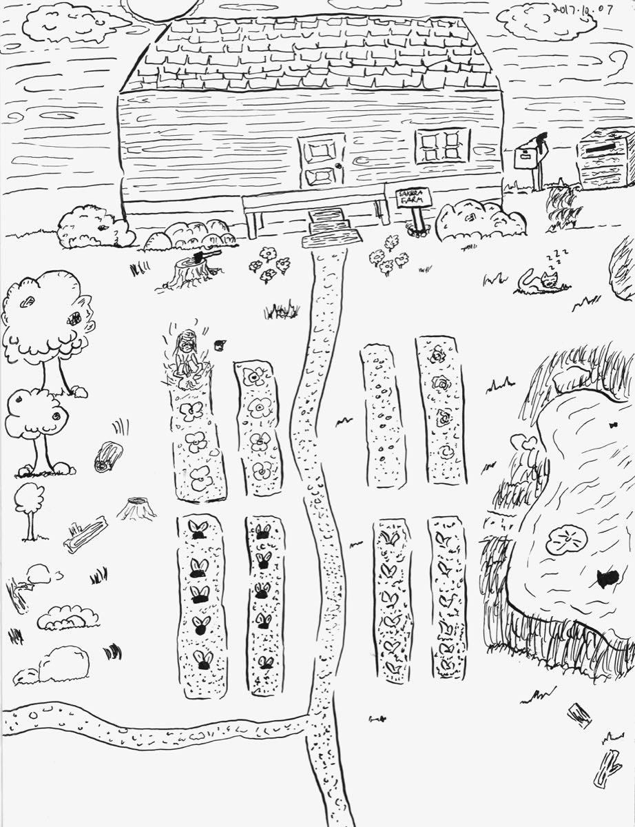 Inktober 2017 - Day 7