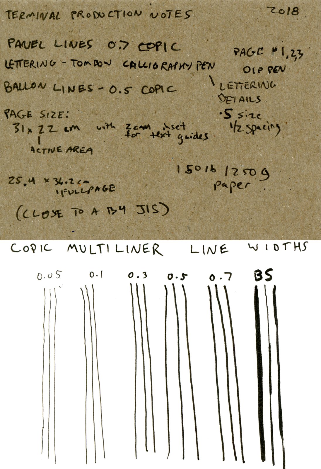Terminal Production Details and Multiliner Widths.jpg